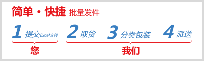 我们的客户